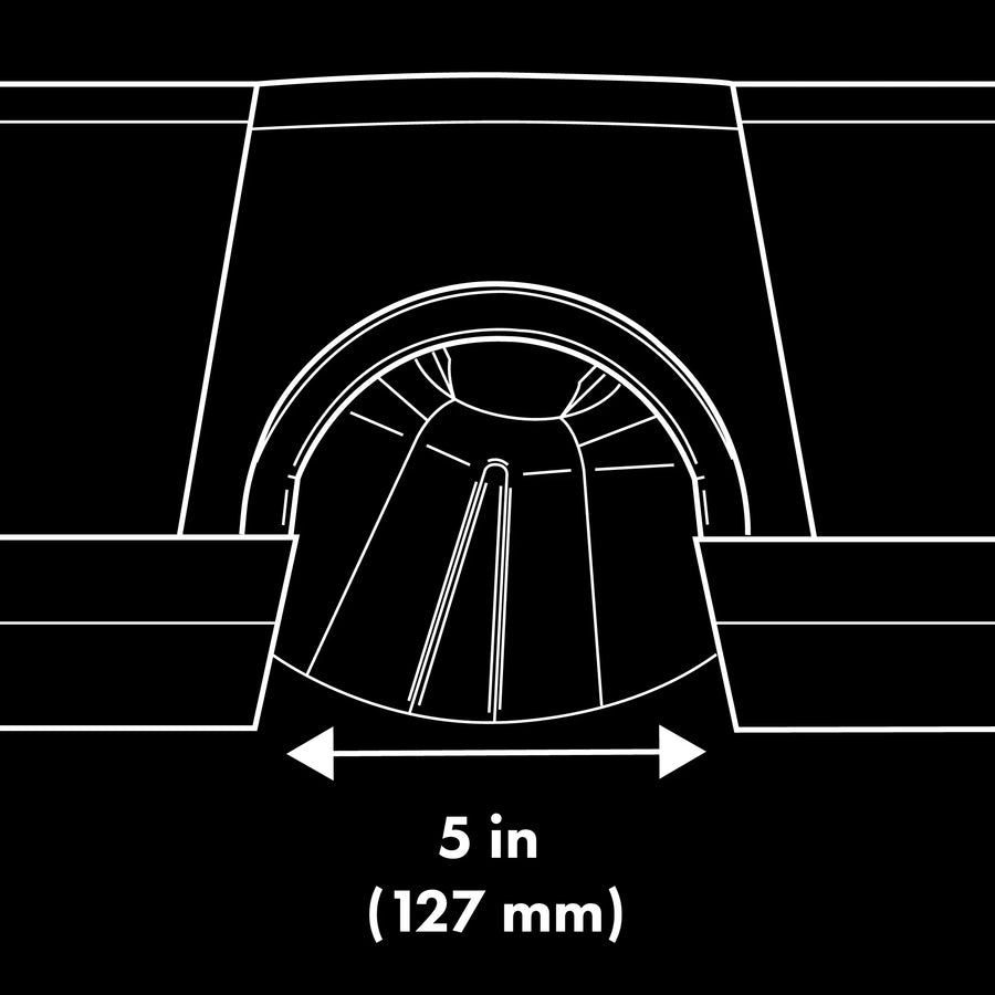 Pocket Side Technology