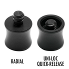 Revo joint protector comparison